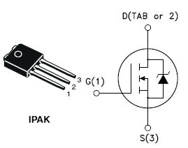 STU95N2LH5, N-channel 25 V, 0.0038 ?, 80 A - IPAK STripFET™ V Power MOSFET